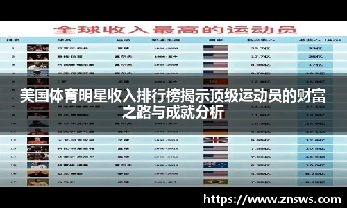 美国体育明星收入排行榜揭示顶级运动员的财富之路与成就分析