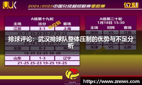 排球评论：武汉排球队整体压制的优势与不足分析