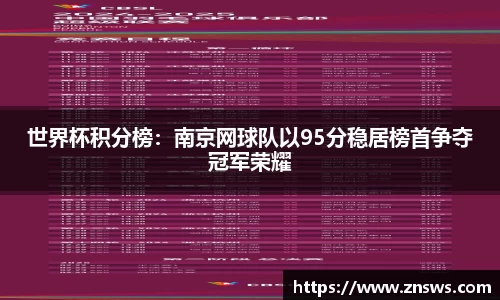 世界杯积分榜：南京网球队以95分稳居榜首争夺冠军荣耀