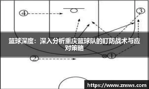 篮球深度：深入分析重庆篮球队的盯防战术与应对策略