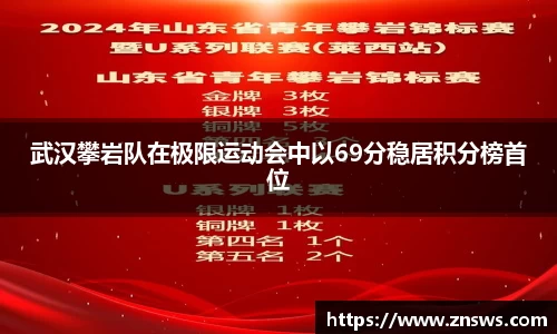 武汉攀岩队在极限运动会中以69分稳居积分榜首位