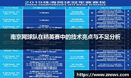 南京网球队在精英赛中的技术亮点与不足分析