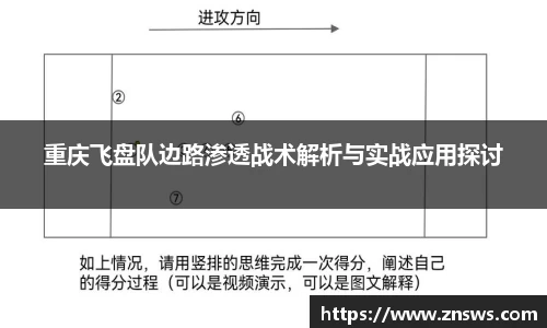 重庆飞盘队边路渗透战术解析与实战应用探讨
