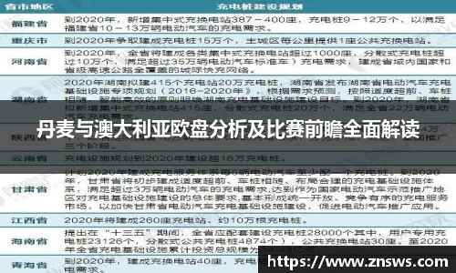 丹麦与澳大利亚欧盘分析及比赛前瞻全面解读