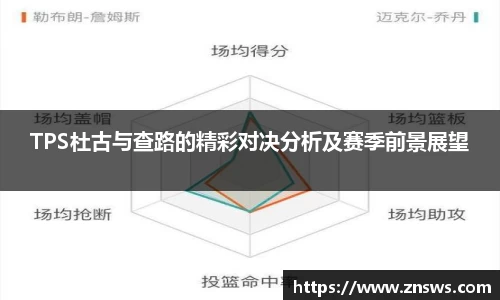 TPS杜古与查路的精彩对决分析及赛季前景展望