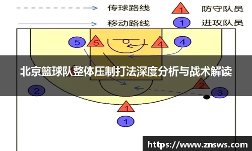北京篮球队整体压制打法深度分析与战术解读